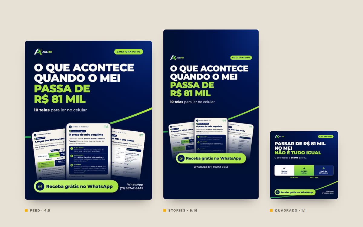 O mesmo anúncio em três formatos: feed 4:5, Stories 9:16 e quadrado 1:1